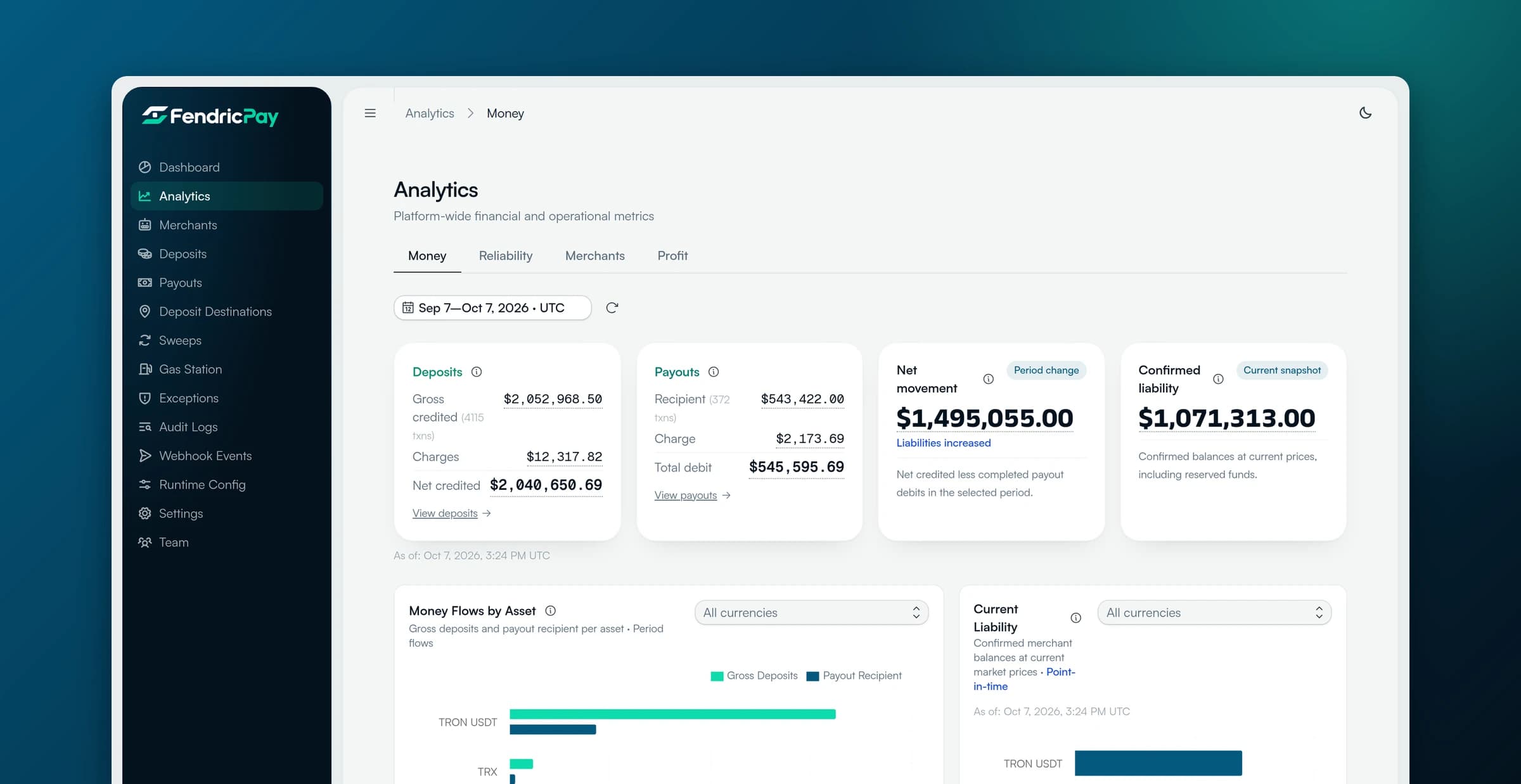 FendricPay operations analytics for money flows and merchant balances